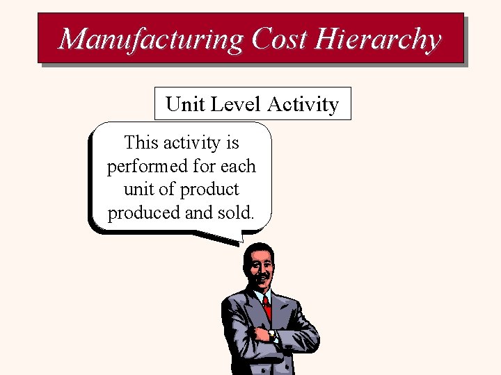 Manufacturing Cost Hierarchy Unit Level Activity This activity is performed for each unit of