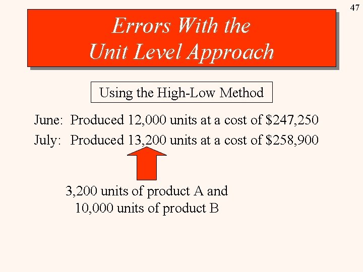 47 Errors With the Unit Level Approach Using the High-Low Method June: Produced 12,
