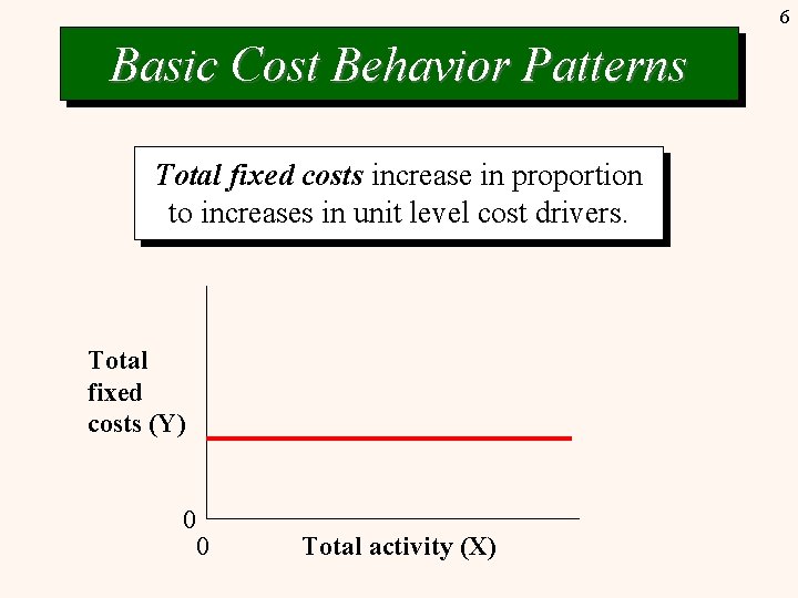 6 Basic Cost Behavior Patterns Total fixed costs increase in proportion to increases in