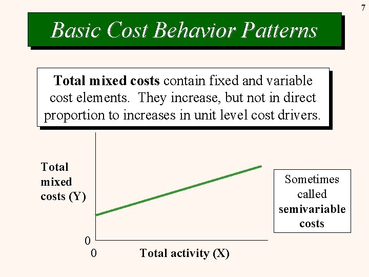 7 Basic Cost Behavior Patterns Total mixed costs contain fixed and variable cost elements.