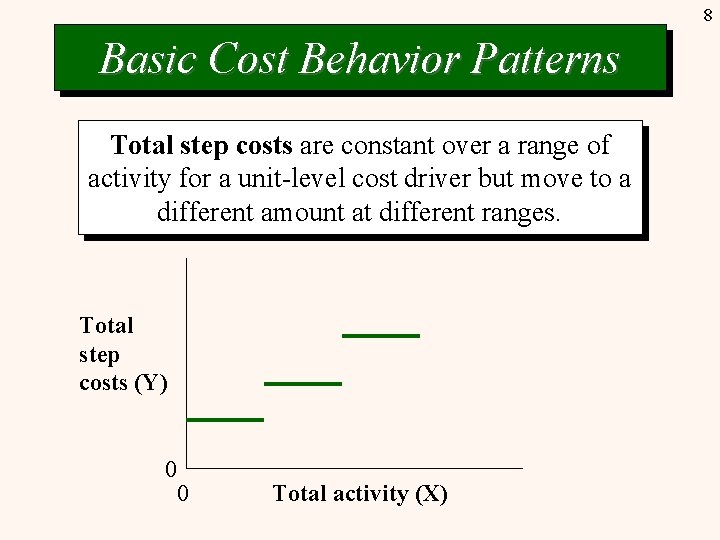 8 Basic Cost Behavior Patterns Total step costs are constant over a range of