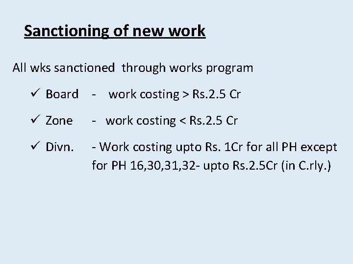 Sanctioning of new work All wks sanctioned through works program ü Board - work