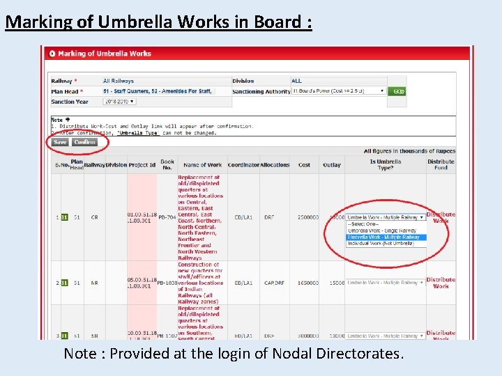 Marking of Umbrella Works in Board : Note : Provided at the login of