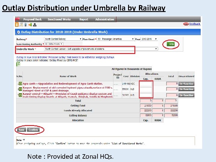 Outlay Distribution under Umbrella by Railway Note : Provided at Zonal HQs. 