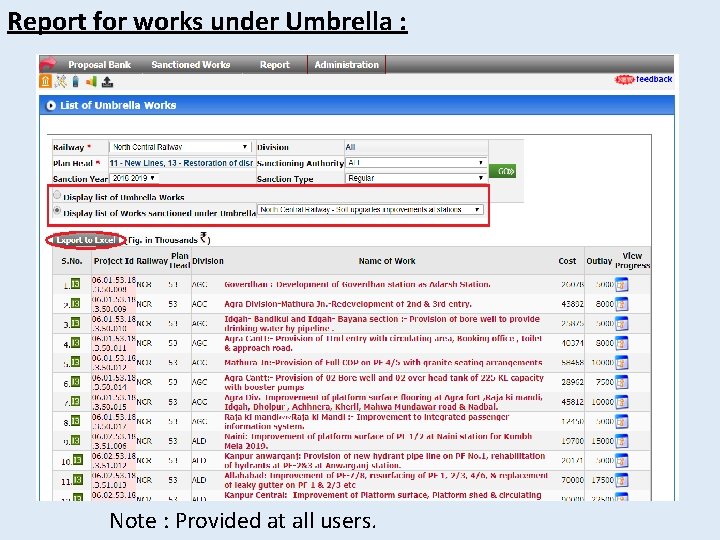 Report for works under Umbrella : Note : Provided at all users. 