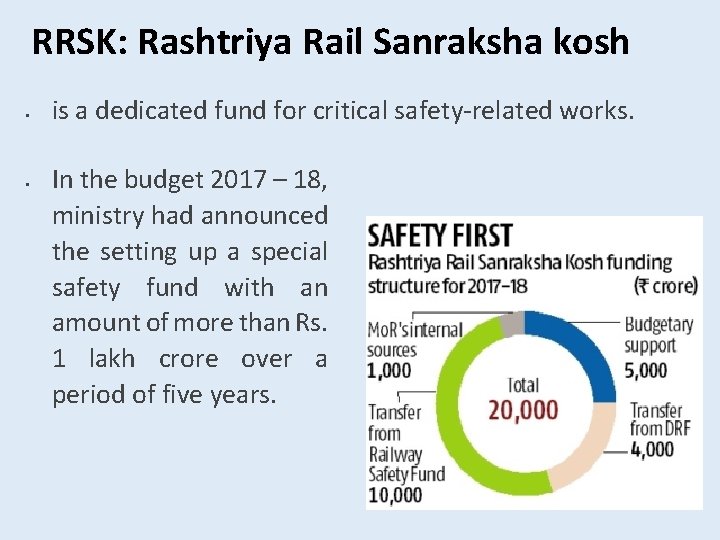 RRSK: Rashtriya Rail Sanraksha kosh is a dedicated fund for critical safety-related works. In