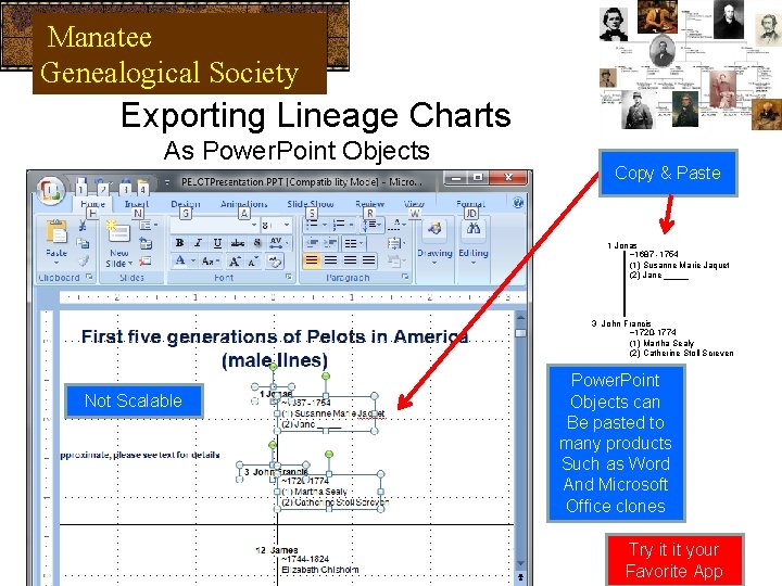 Manatee Genealogical Society Exporting Lineage Charts As Power. Point Objects Copy & Paste 1