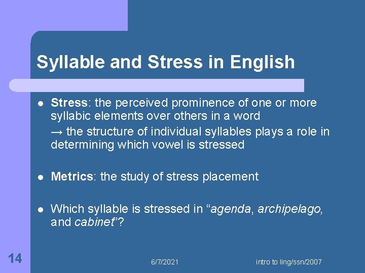 Syllable and Stress in English 14 l Stress: the perceived prominence of one or