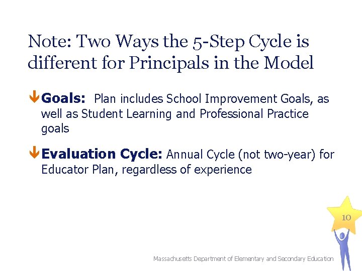 Note: Two Ways the 5 -Step Cycle is different for Principals in the Model