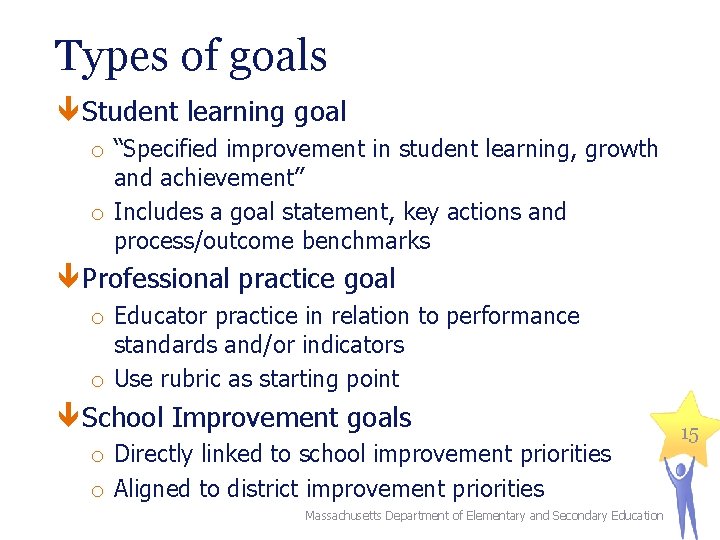 Types of goals Student learning goal o “Specified improvement in student learning, growth and