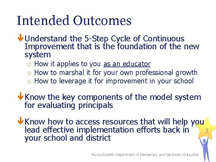 Intended Outcomes Understand the 5 -Step Cycle of Continuous Improvement that is the foundation