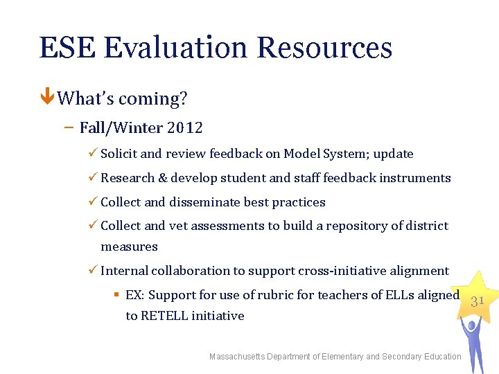 ESE Evaluation Resources What’s coming? − Fall/Winter 2012 ü Solicit and review feedback on