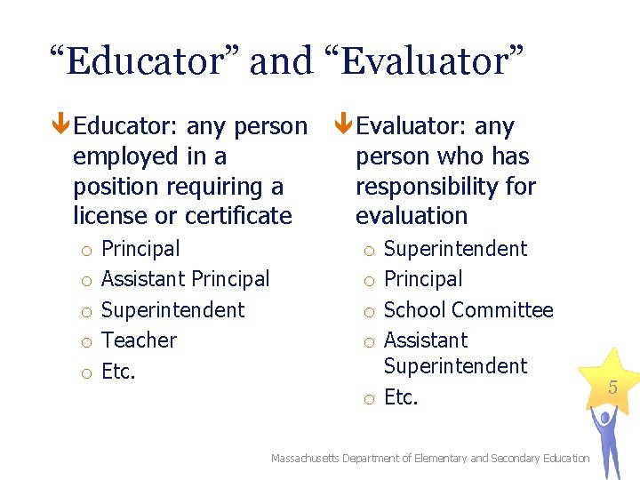 “Educator” and “Evaluator” Educator: any person Evaluator: any employed in a person who has