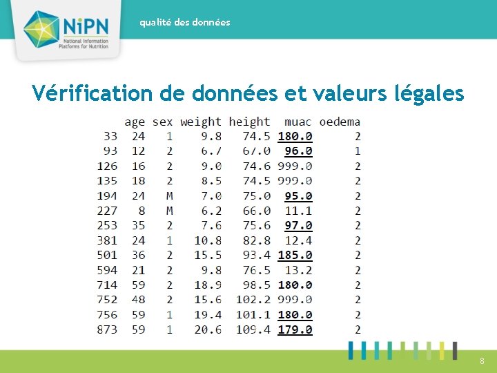 qualité des données Vérification de données et valeurs légales 8 