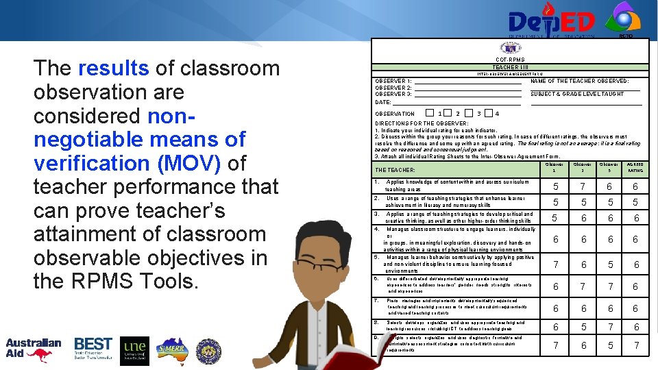 RCTQ The results of classroom observation are considered nonnegotiable means of verification (MOV) of