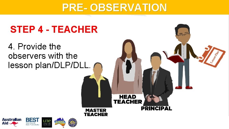 PRE- OBSERVATION STEP 4 - TEACHER 4. Provide the observers with the lesson plan/DLP/DLL.
