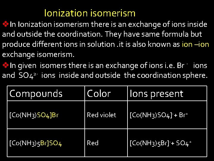 Ionization isomerism v. In Ionization isomerism there is an exchange of ions inside and