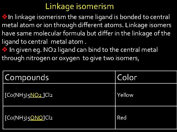 Linkage isomerism v. In linkage isomerism the same ligand is bonded to central metal