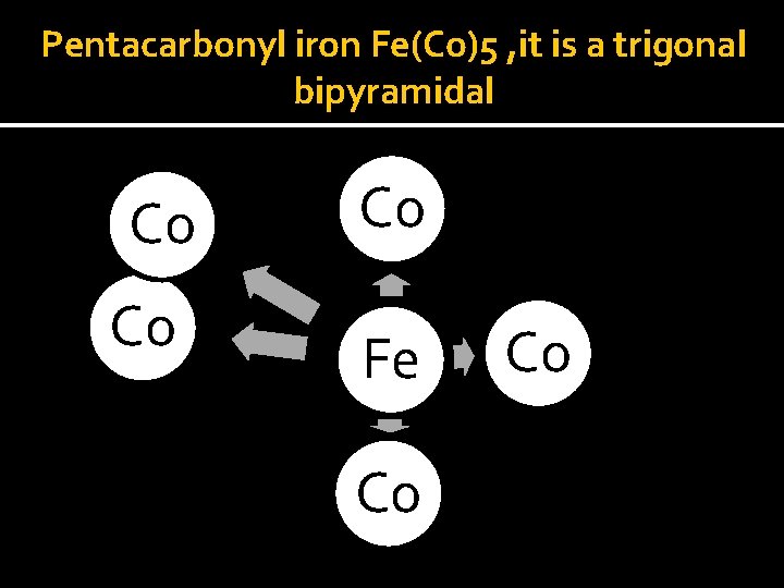 Pentacarbonyl iron Fe(Co)5 , it is a trigonal bipyramidal Co Co Co Fe Co