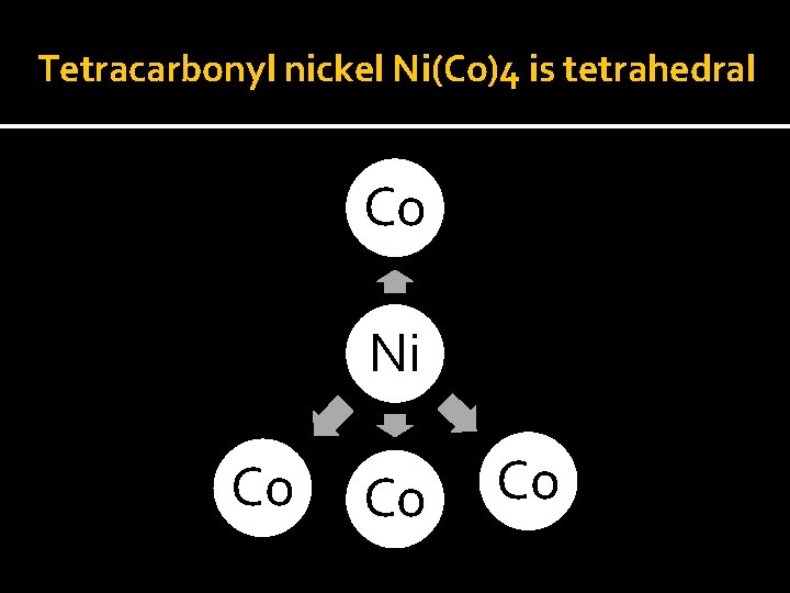 Tetracarbonyl nickel Ni(Co)4 is tetrahedral Co Ni Co Co Co 