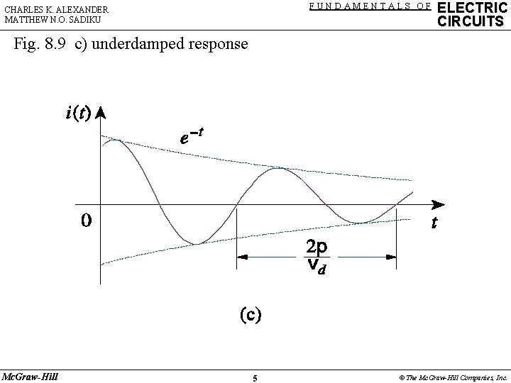 FUNDAMENTALS OF CHARLES K. ALEXANDER MATTHEW N. O. SADIKU ELECTRIC CIRCUITS Fig. 8. 9