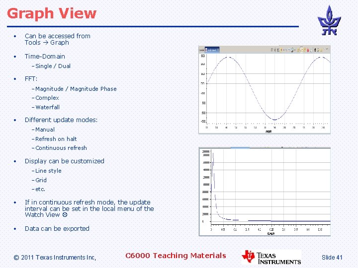 Graph View • Can be accessed from Tools Graph • Time-Domain –Single / Dual