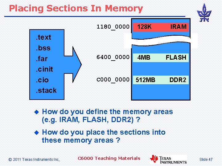 Placing Sections In Memory. text. bss. far. cinit. cio. stack 1180_0000 128 K IRAM
