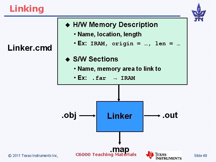 Linking H/W Memory Description • Name, location, length • Ex: IRAM, origin = …,