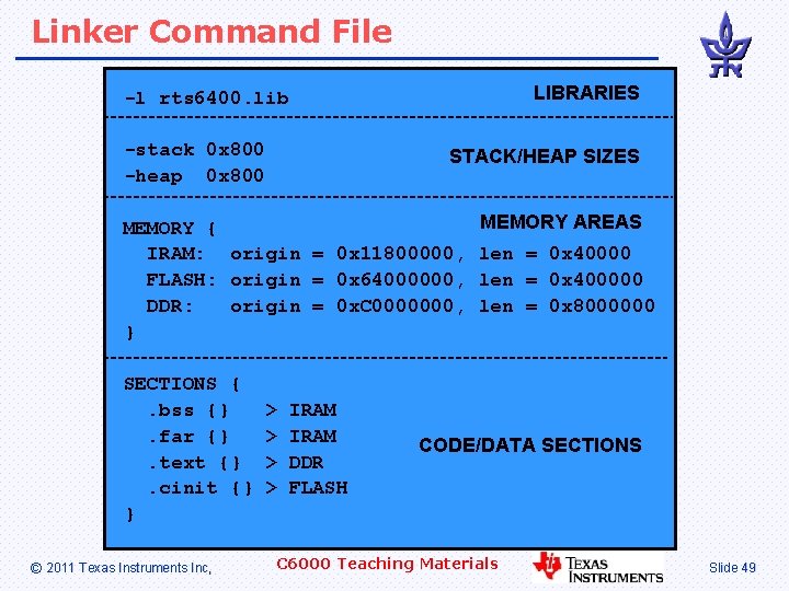Linker Command File LIBRARIES -l rts 6400. lib -stack 0 x 800 -heap 0