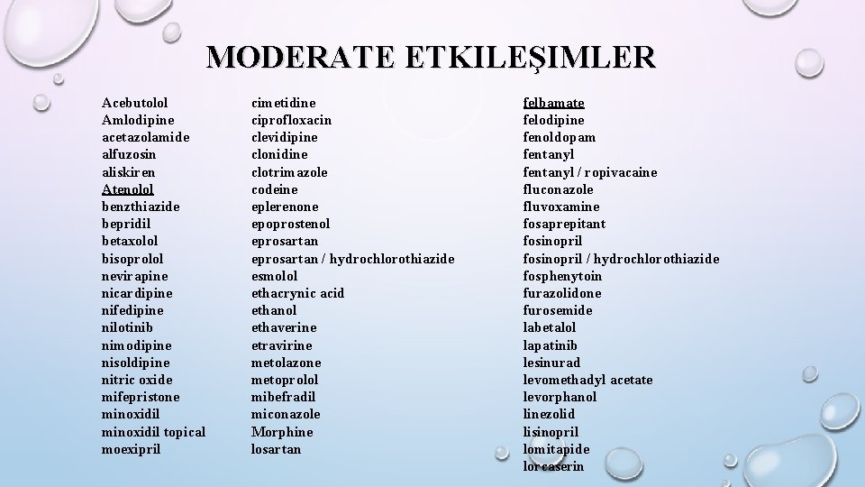 MODERATE ETKILEŞIMLER Acebutolol Amlodipine acetazolamide alfuzosin aliskiren Atenolol benzthiazide bepridil betaxolol bisoprolol nevirapine nicardipine