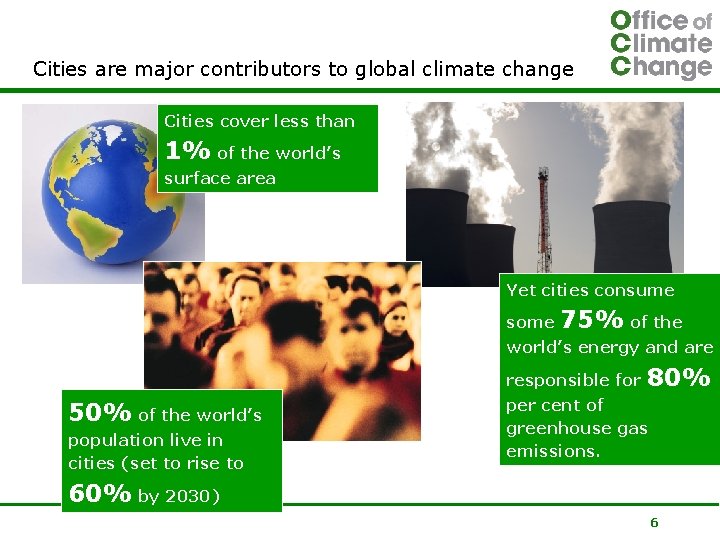 Cities are major contributors to global climate change Cities cover less than 1% of