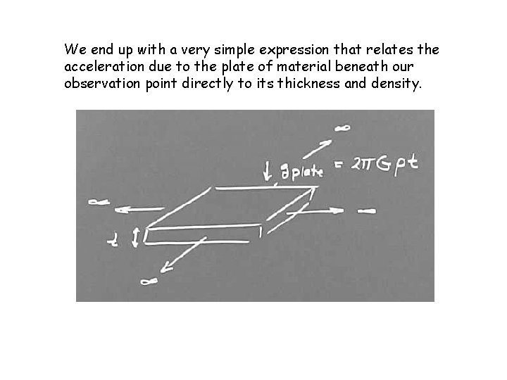 We end up with a very simple expression that relates the acceleration due to