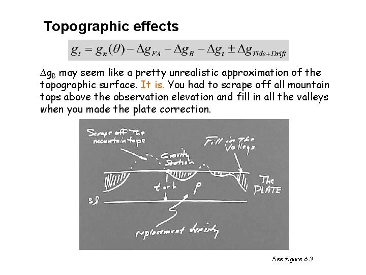 Topographic effects g. B may seem like a pretty unrealistic approximation of the topographic