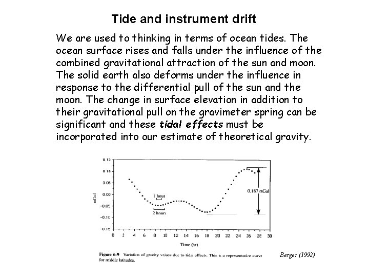 Tide and instrument drift We are used to thinking in terms of ocean tides.