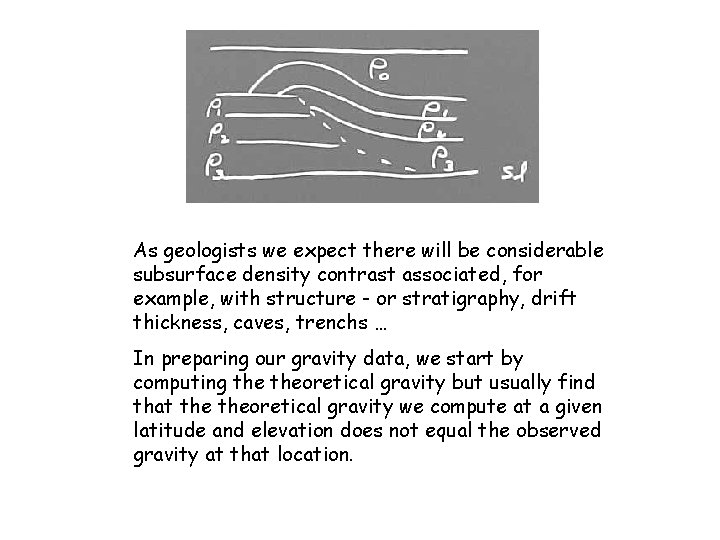 As geologists we expect there will be considerable subsurface density contrast associated, for example,