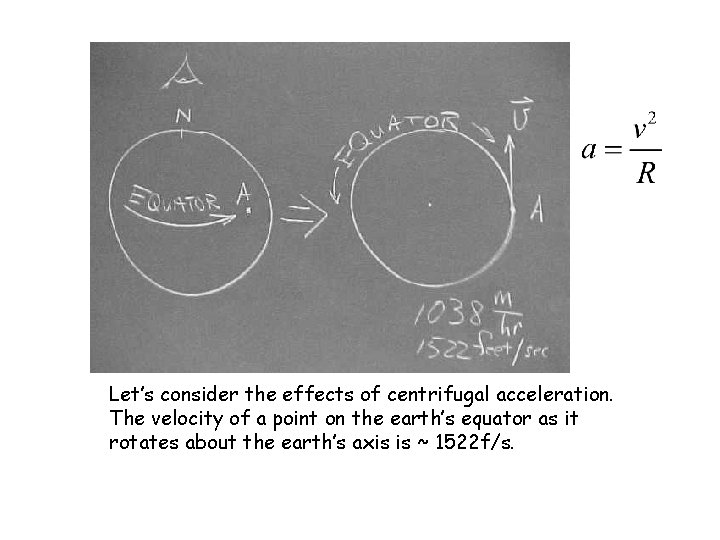 Let’s consider the effects of centrifugal acceleration. The velocity of a point on the