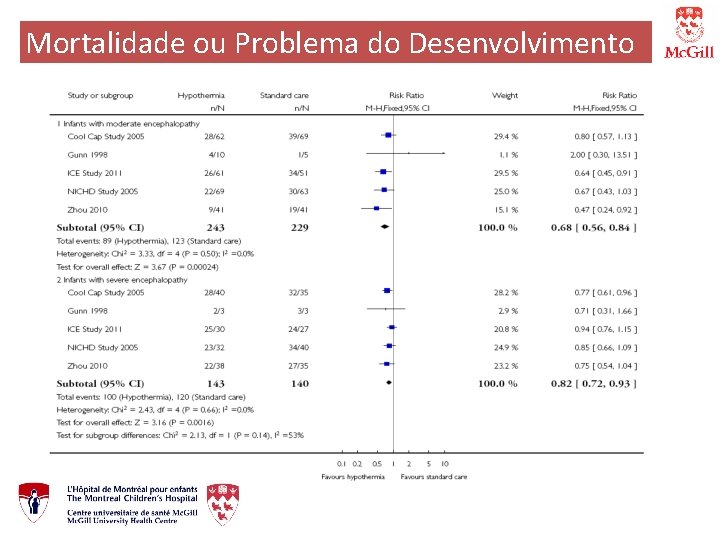 Mortalidade ou Problema do Desenvolvimento 