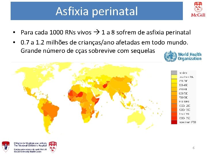 Asfixia perinatal • Para cada 1000 RNs vivos 1 a 8 sofrem de asfixia