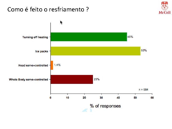 Como é feito o resfriamento ? 