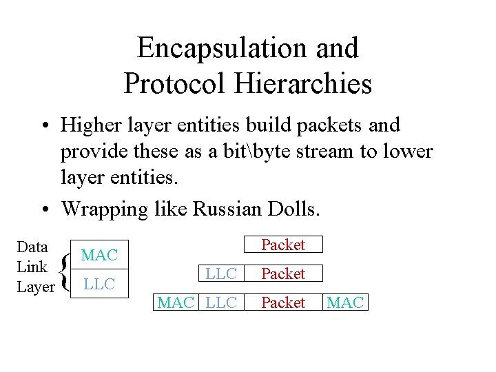 Encapsulation and Protocol Hierarchies • Higher layer entities build packets and provide these as