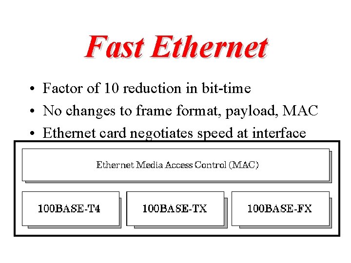 Fast Ethernet • Factor of 10 reduction in bit-time • No changes to frame