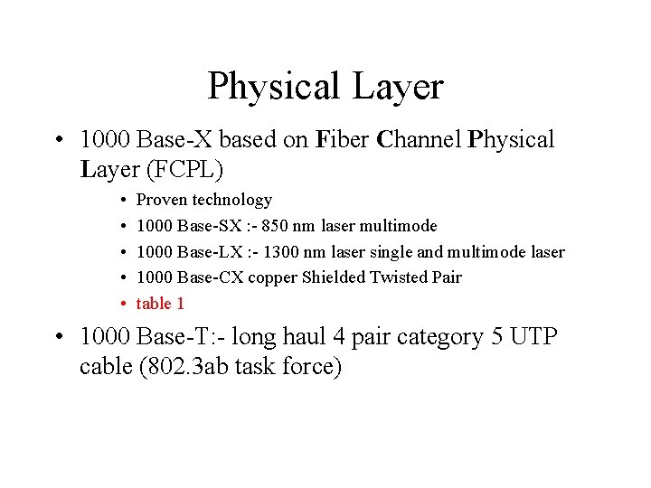 Physical Layer • 1000 Base-X based on Fiber Channel Physical Layer (FCPL) • •