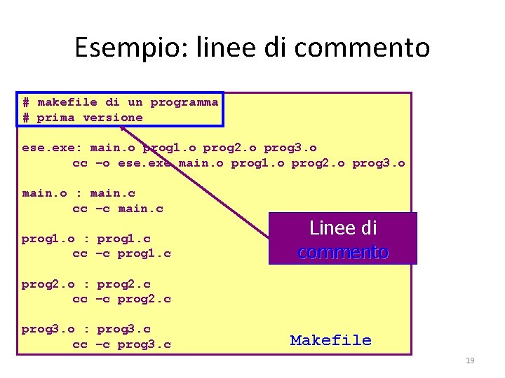 Esempio: linee di commento # makefile di un programma # prima versione ese. exe:
