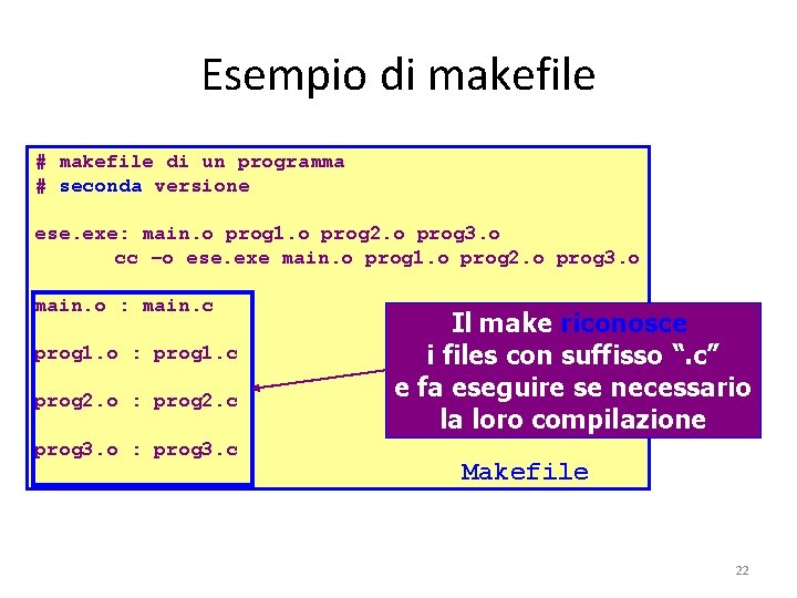 Esempio di makefile # makefile di un programma # seconda versione ese. exe: main.