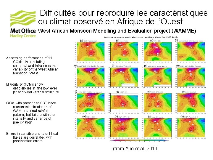 Difficultés pour reproduire les caractéristiques du climat observé en Afrique de l’Ouest West African
