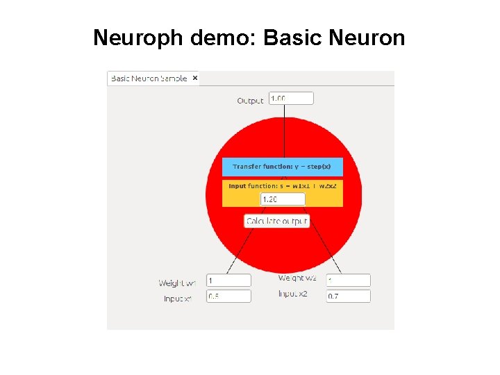 Neuroph demo: Basic Neuron 