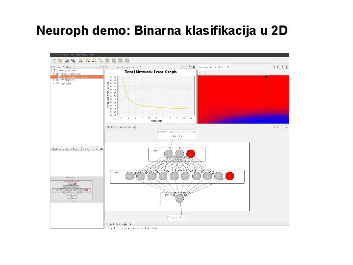 Neuroph demo: Binarna klasifikacija u 2 D 
