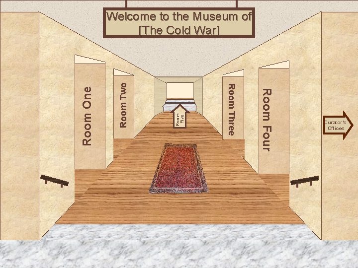 Room Two Room Four Room Three Room One Welcome to the Museum of [The