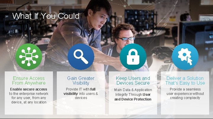 What If You Could Ensure Access From Anywhere Gain Greater Visibility Keep Users and