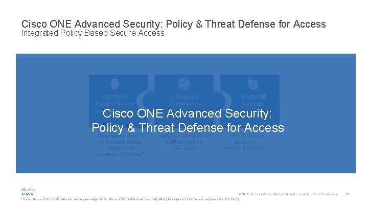 Cisco ONE Advanced Security: Policy & Threat Defense for Access Integrated Policy Based Secure